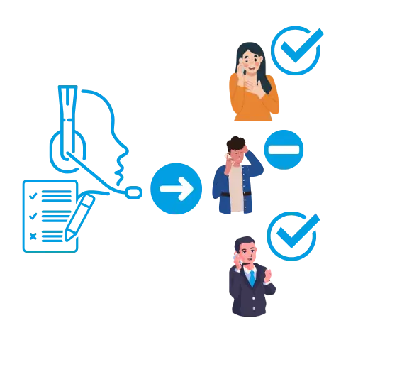 gorsel12 - Voip Telekom